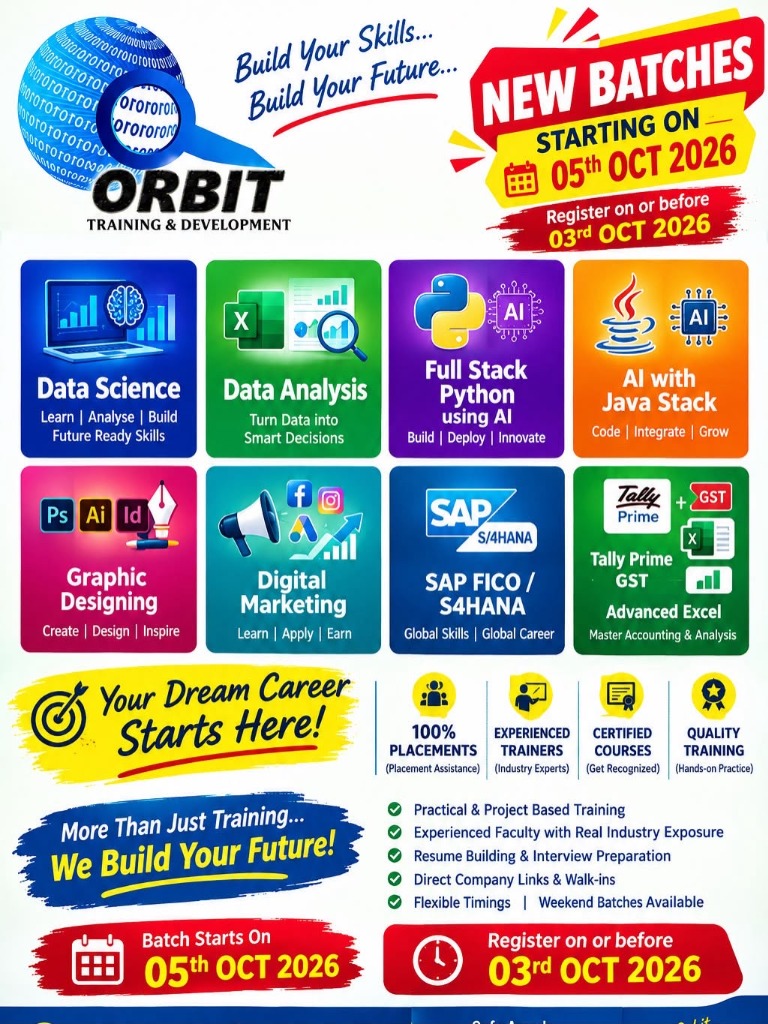 Orbit IT Solutions - New Batches Starting 05th Oct 2026 Poster